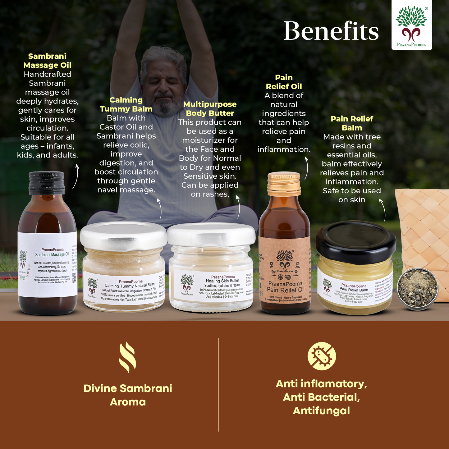 Sambrani Pain Relief Kit of 5 : Aroma healing for Geriatric or menopause