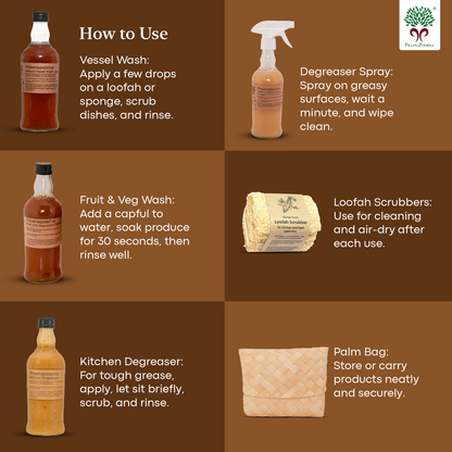 Praanapoorna Kitchen Care Pack