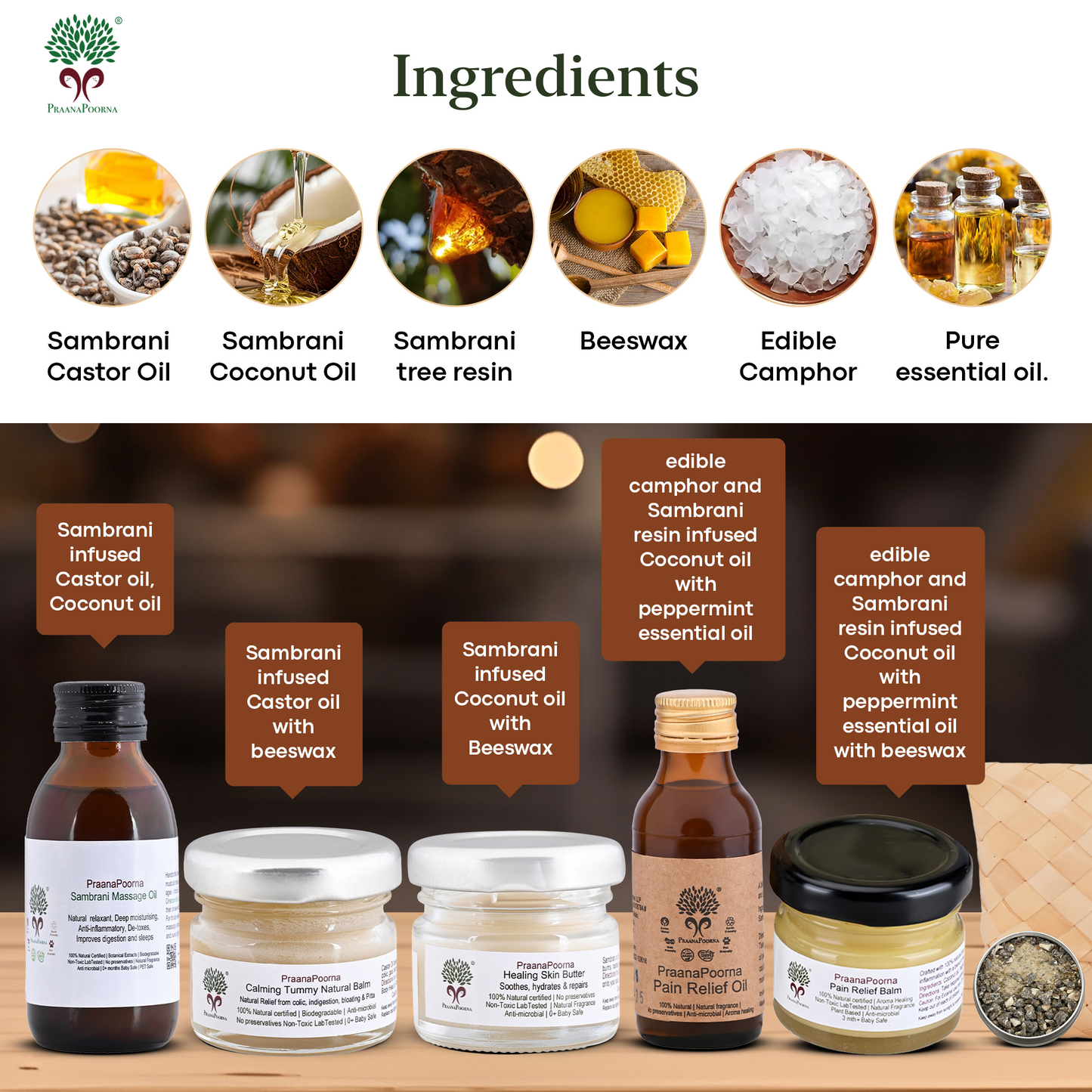 Sambrani Pain Relief Kit of 5 : Aroma healing for Geriatric or menopause
