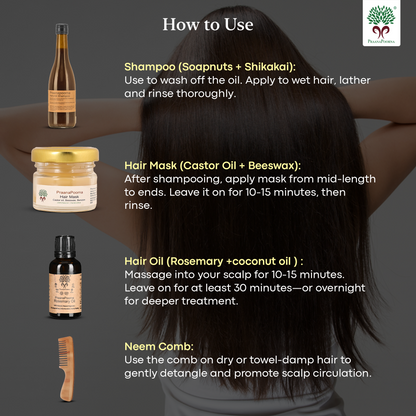 PraanaPoorna Hair Fall Solution Hamper