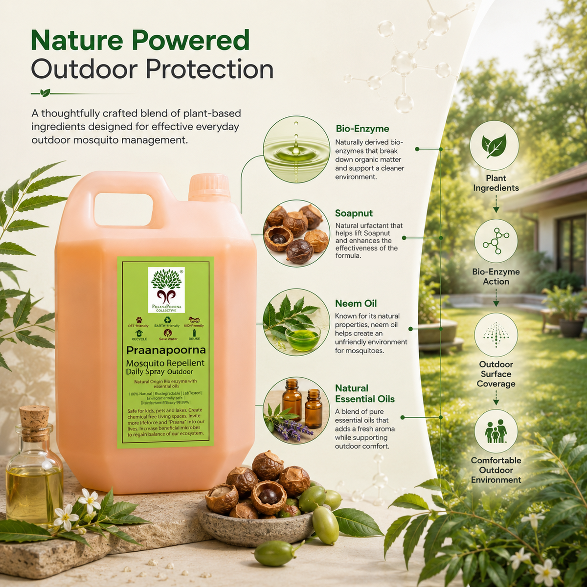 Natural Mosquito Repellent Outdoor Concentrate 5L