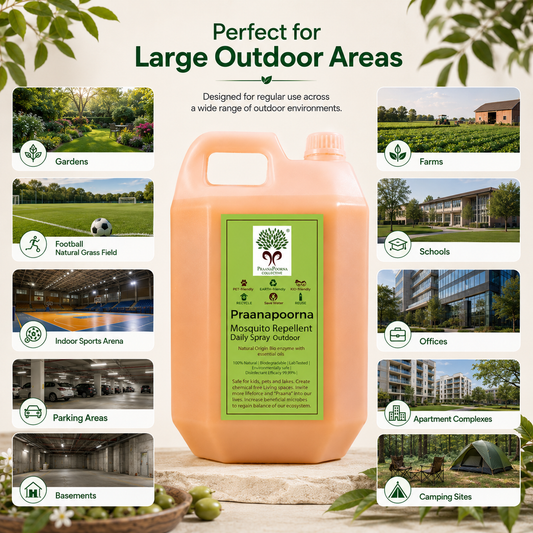 A large orange plastic bottle of Praanapoorna Mosquito Repellent Daily Spray Outdoor, centered on a light beige background with decorative green leaves. The bottle has a green label and is surrounded by text reading 'Perfect for Large Outdoor Areas' and multiple small lifestyle photos showing use cases like gardens, farms, schools, offices, parking areas, basements, and camping sites.