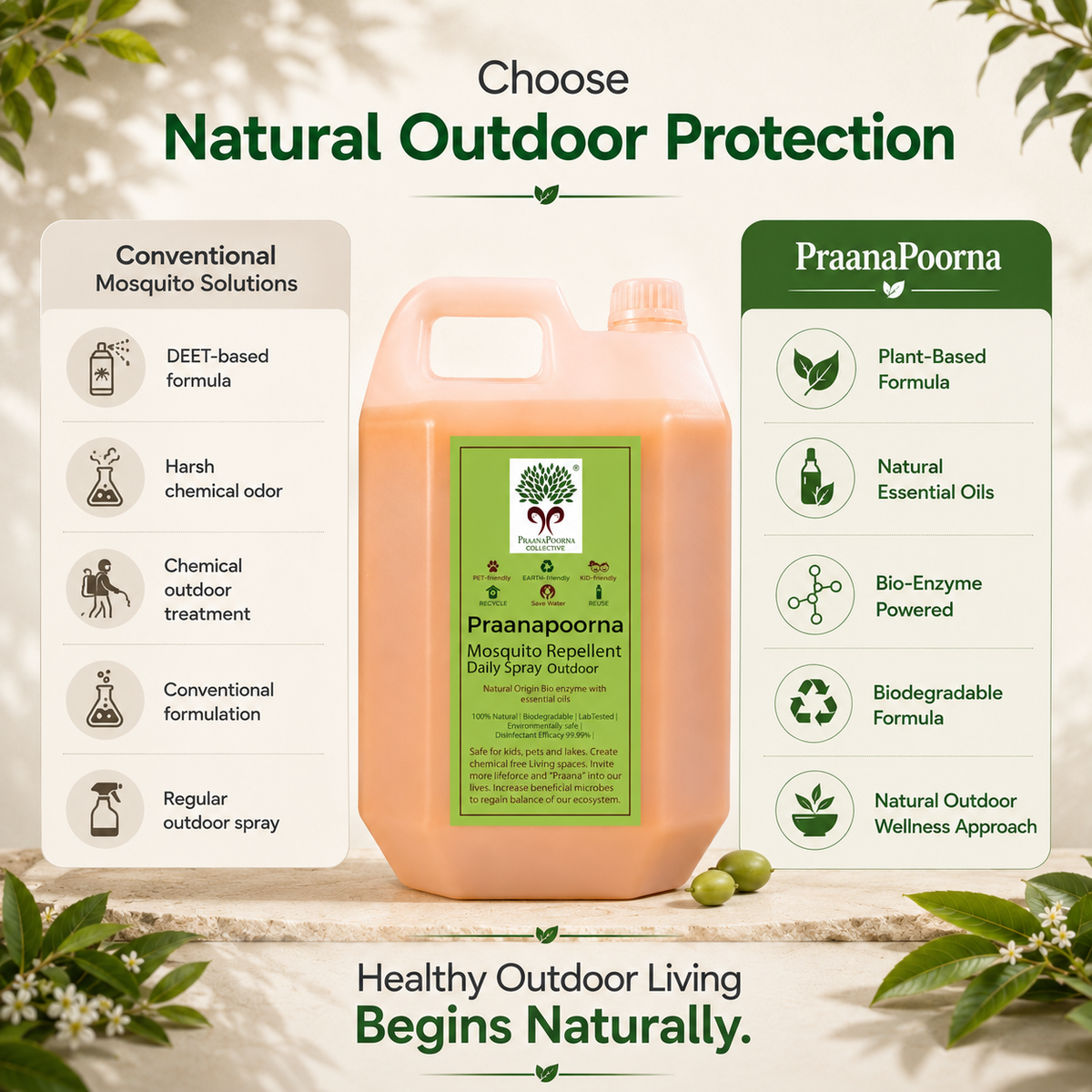 Natural Mosquito Repellent Outdoor Concentrate 5L