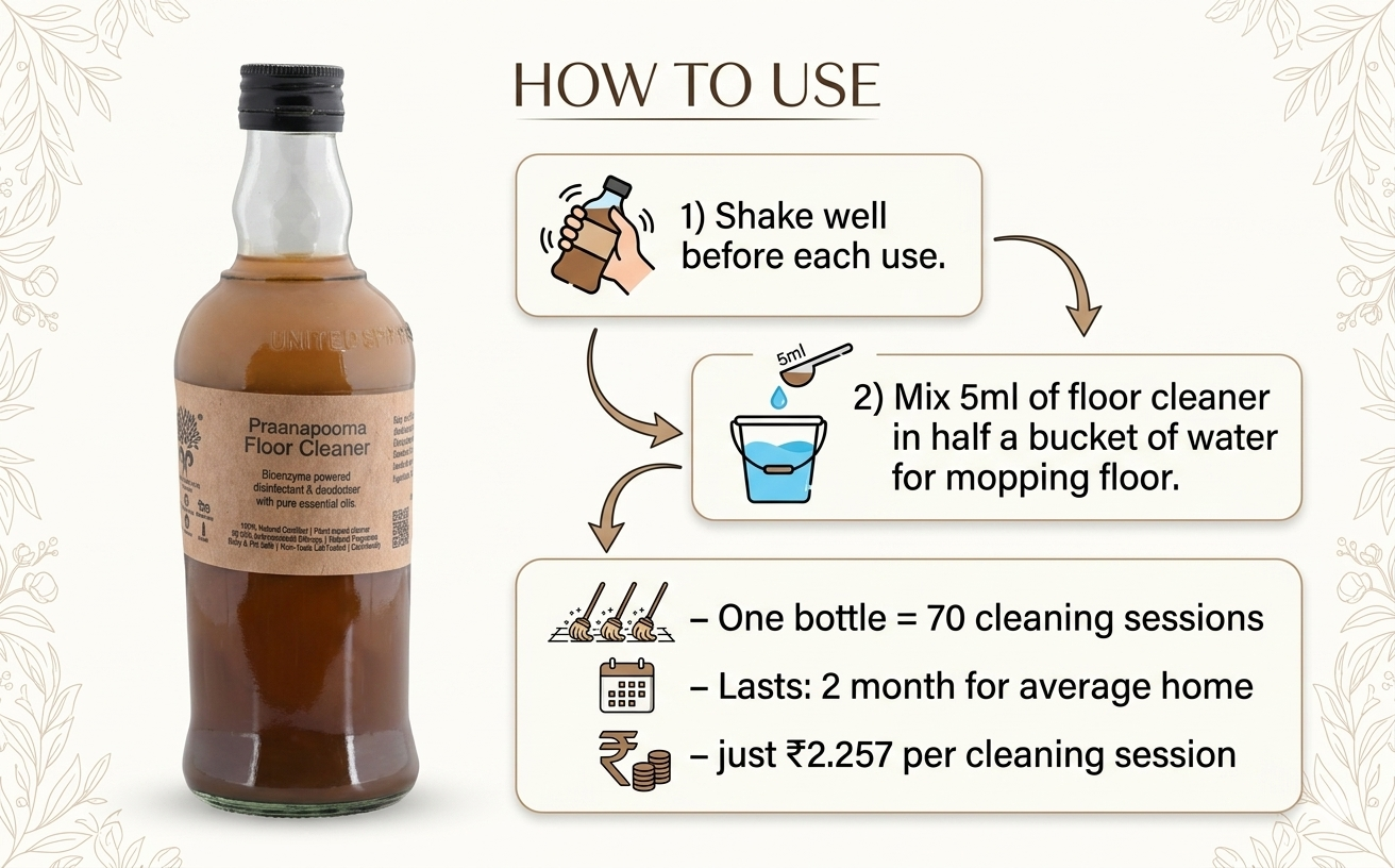 PraanaPoorna Floor Cleaner 5L